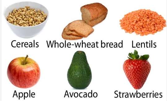 Six sources of dietary fibre labelled cereals, whole-wheat bread, lentils, apple, avocado and strawberries